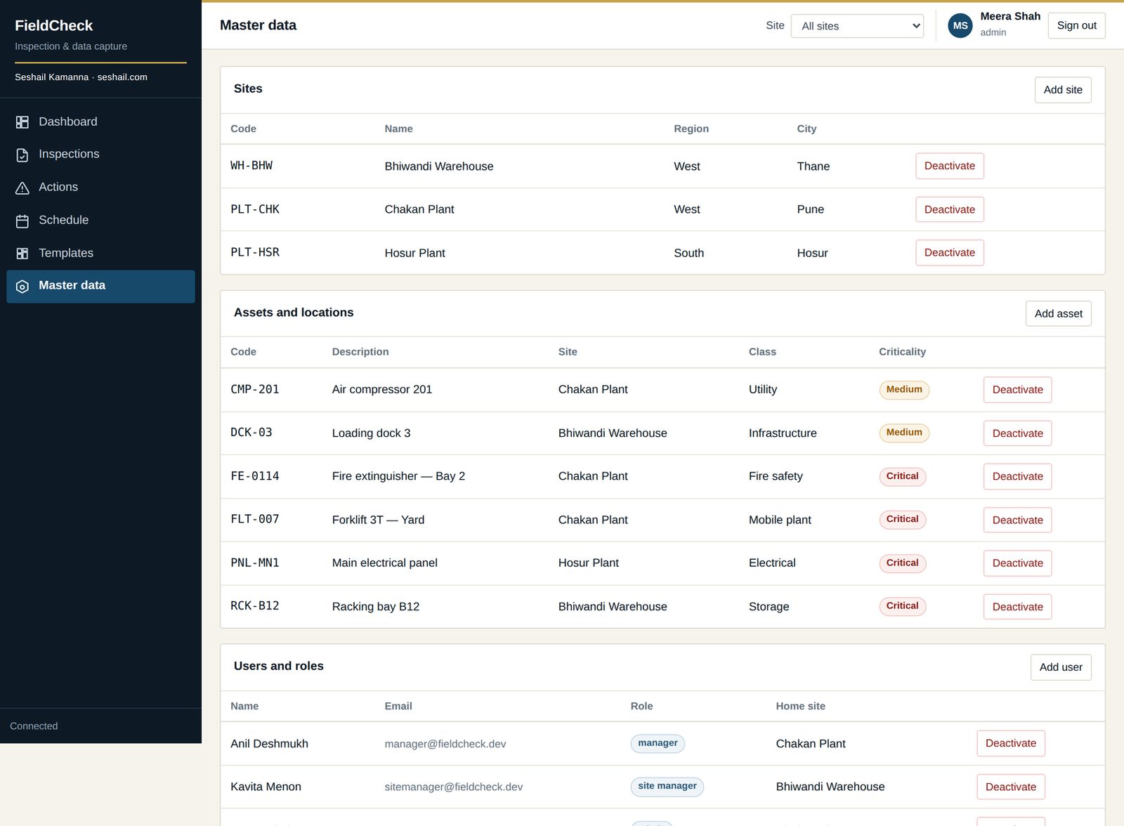 Administration: users, roles and sites.